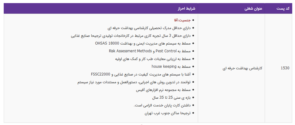 استخدام کارشناس بهداشت حرفه ای در شرکت خوشگوار در تهران