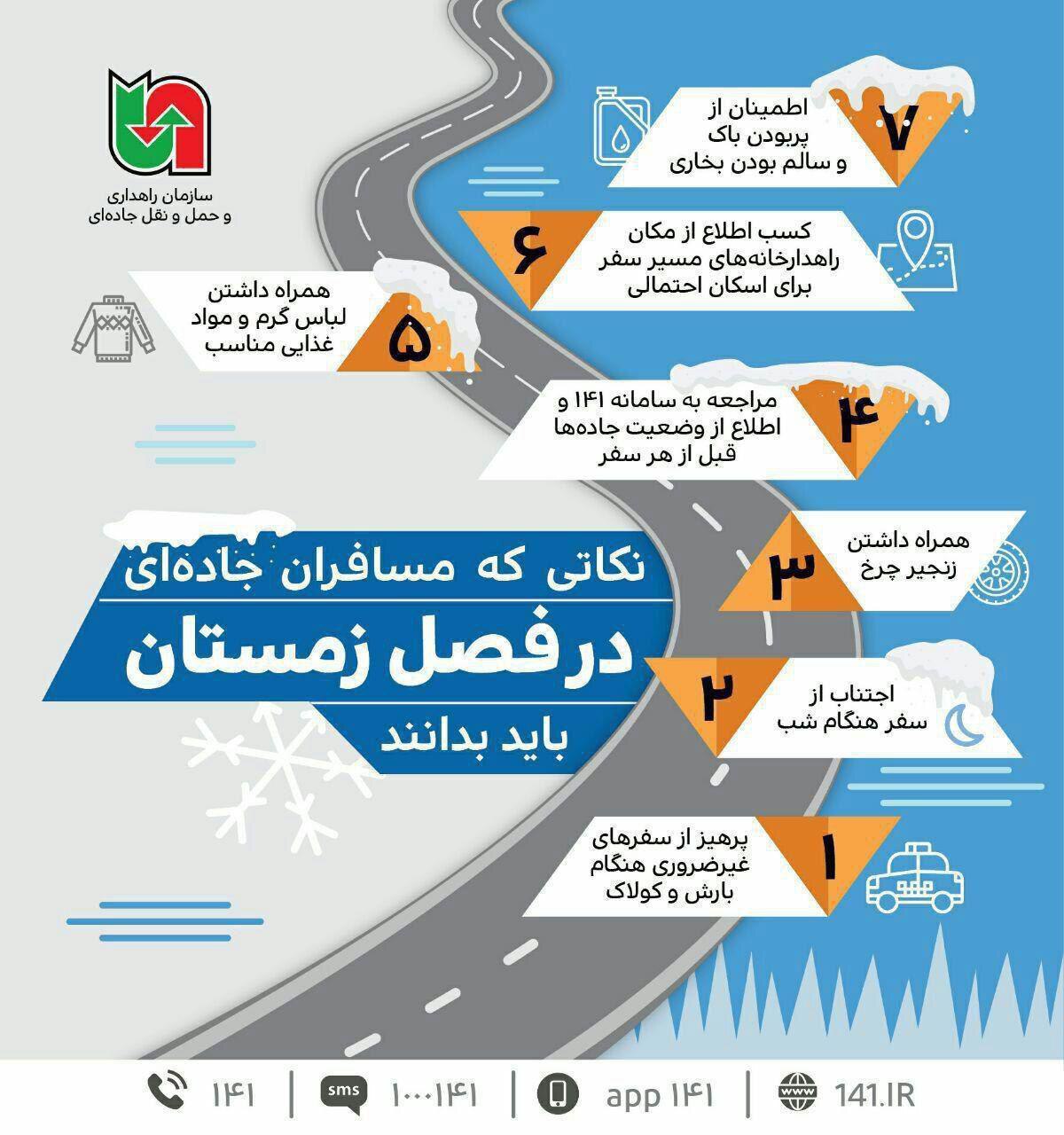 نکات ایمنی هنگام بارش نکات ایمنی هنگام بارش