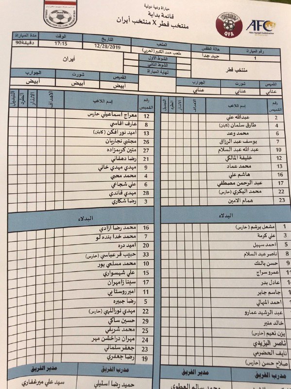 شماره پیراهن&zwnj;های عجیب تیم ملی امید در قطر