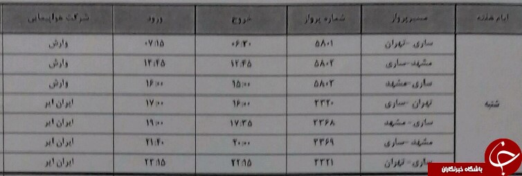 پرواز&zwnj;های یکشنبه ۸ دی ماه فرودگاه&zwnj;های مازندران
