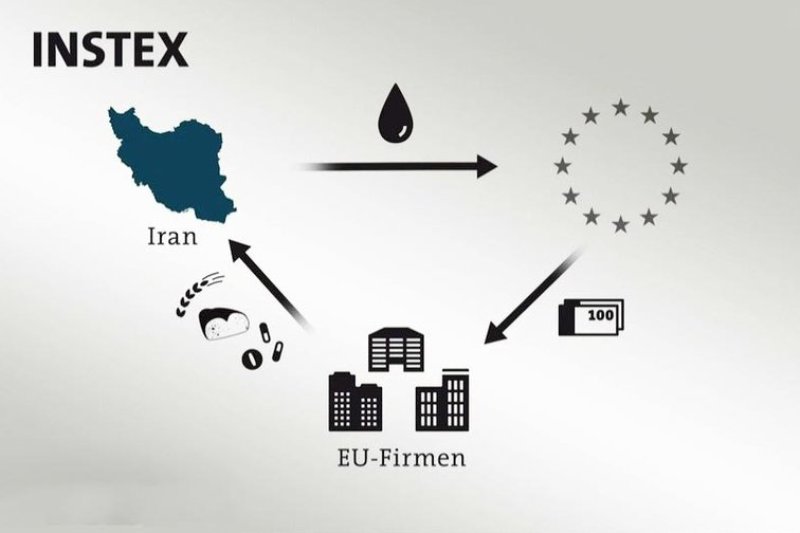 در حال تکمیل///