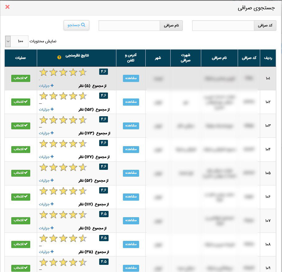 افزایش رقابت صرافی&zwnj;ها درسامانه نیما