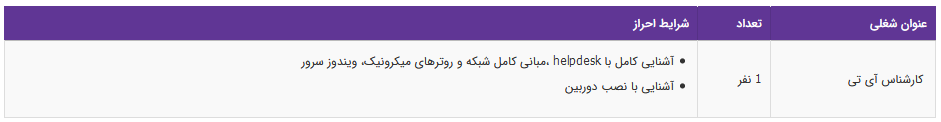 استخدام کارشناس آی تی در تهران