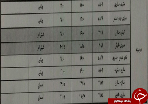پرواز&zwnj;های دوشنبه ۹ دی ماه فرودگاه&zwnj;های مازندران