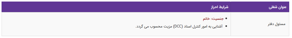استخدام مسئول دفتر در تهران