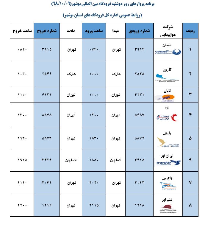 جدول پرواز&zwnj;های فرودگاه بوشهر در ۹ دی ۹۸