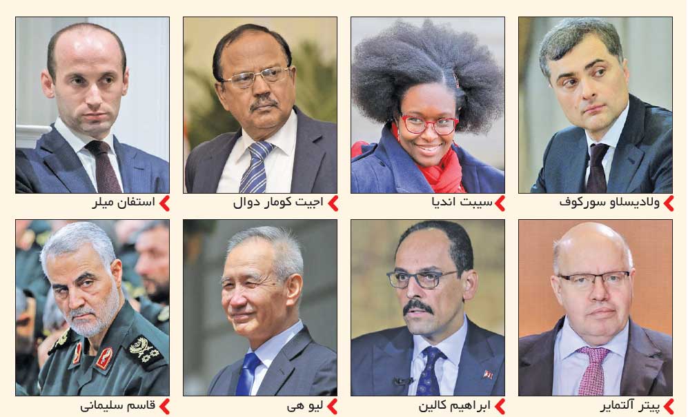 بازیگران اصلی سیاست جهان ۲۰۲۰