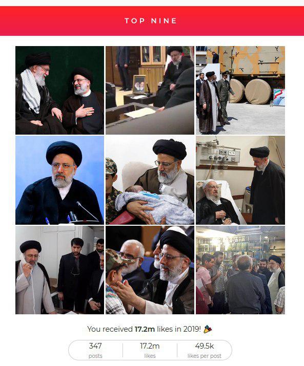 ۹ پست برتر صفحه رسمی اینستاگرام رئیس قوه قضایی در سال ۲۰۱۹