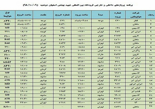 فهرست ۲۴ پرواز فرودگاه شهید بهشتی اصفهان در نهم دی