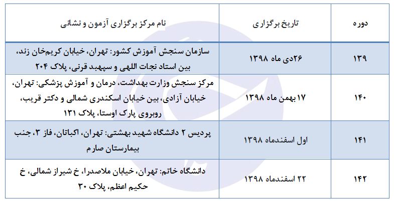 جزییات تقویم آزمون زبان انگلیسی تولیمو اعلام شد