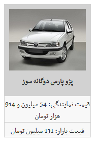 محصولات ایران خودرو را چند بخریم؟ /پژو ۴۰۵ GLX به قیمت ۷۹ میلیون و ۵۰۰ هزار تومان رسید