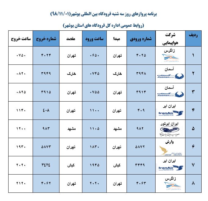 جدول پرواز&zwnj;های فرودگاه بوشهر در اول بهمن ۹۸