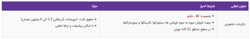 استخدام بازاریاب حضوری در یک شرکت معتبر