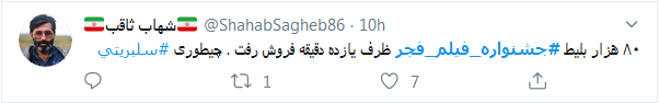 چطوری سلبریتی؟