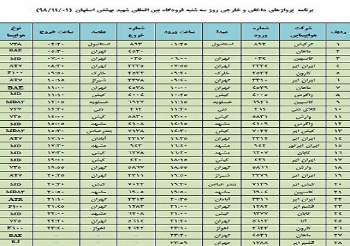 فهرست ۲۸ پرواز فرودگاه شهید بهشتی اصفهان در یکم بهمن