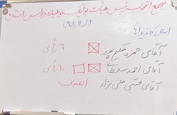 رییس هیات بولینگ ، بیلیارد و بولس خراسان رضوی مشخص شد .
