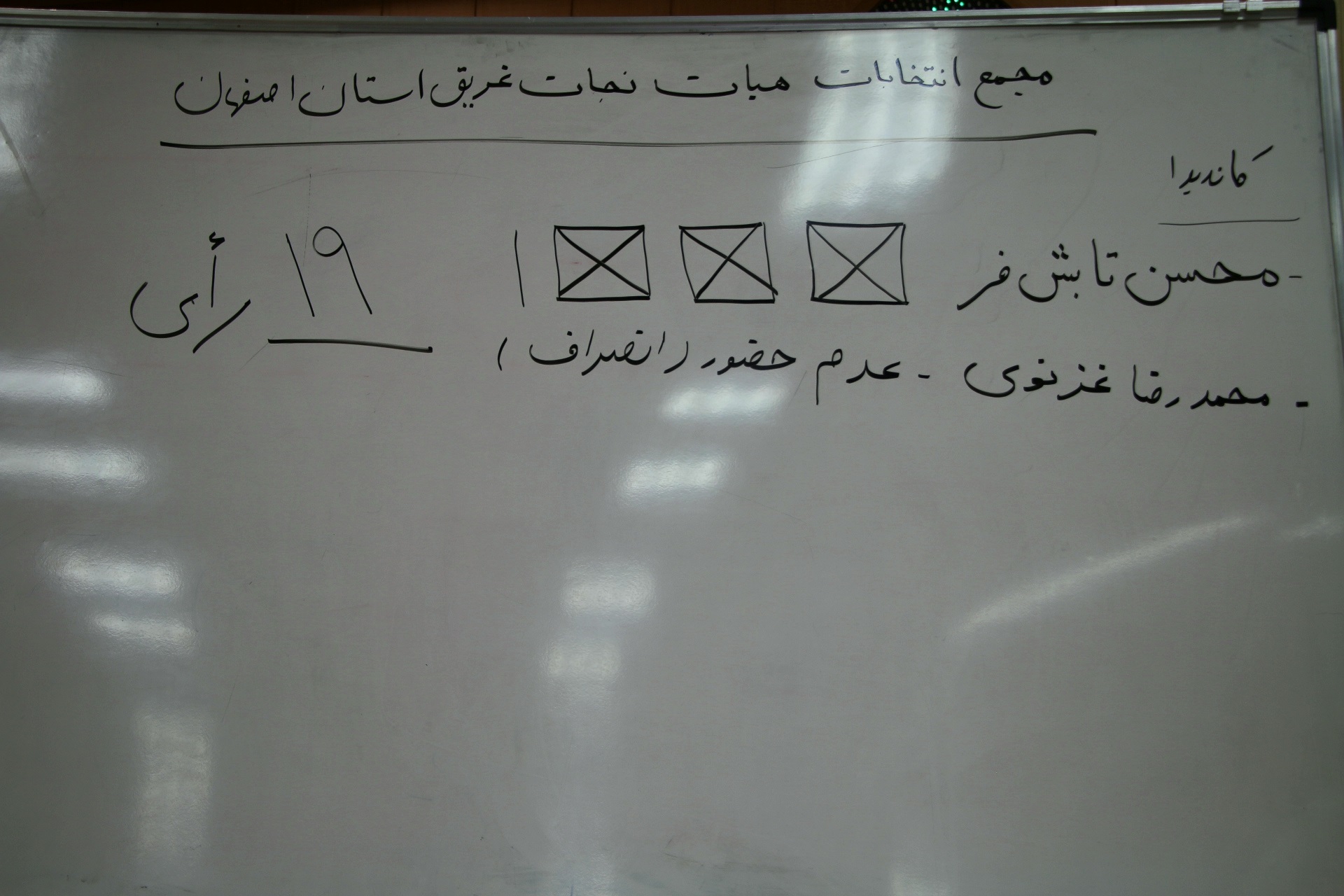 تابش فر رئیس ماند
