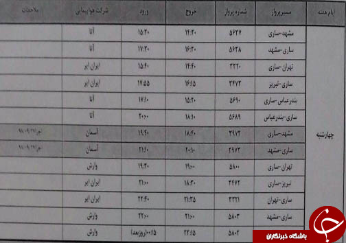 پرواز&zwnj;های چهارشنبه ۲ بهمن ماه فرودگاه&zwnj;های مازندران
