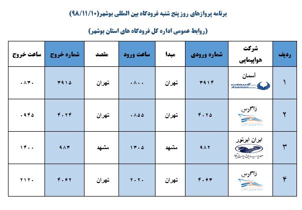 پرواز&zwnj;های فرودگاه بوشهر در ۱۰ بهمن ۹۸