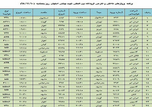 اعلام فهرست ۲۴ پرواز فرودگاه شهید بهشتی اصفهان