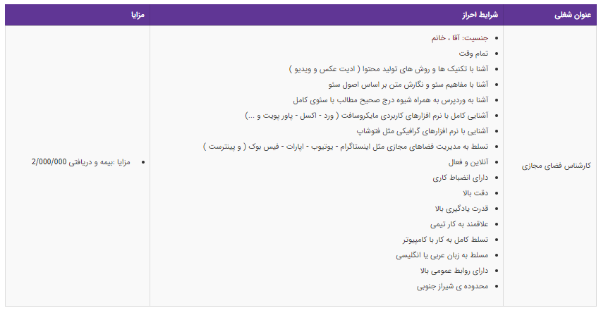 استخدام کارشناس فضای مجازی در تهران