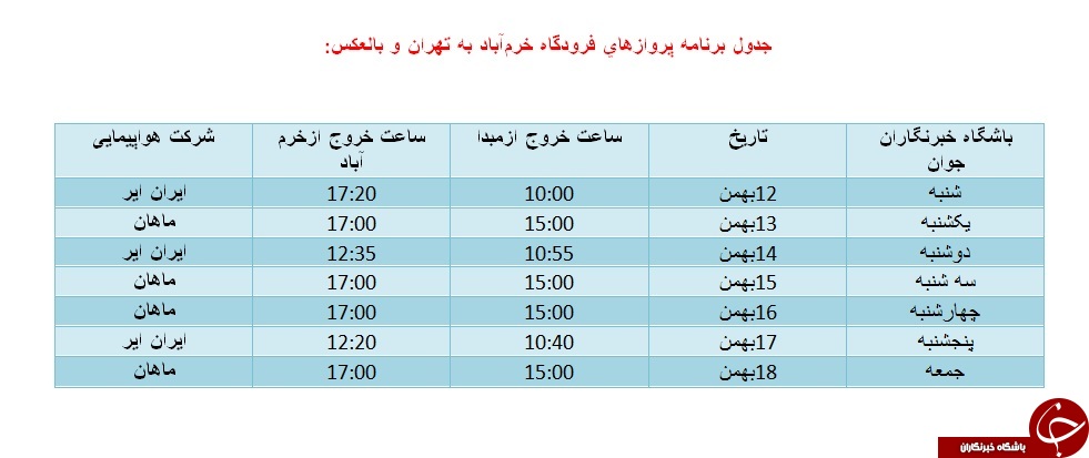 برنامه پروازهای فرودگاه خرمآباد به تهران و مشهد از ۱۲ تا ۱۸ بهمن ماه ۹۸ برنامه پروازهای فرودگاه خرمآباد به تهران و مشهد از ۱۲ تا ۱۸ بهمن ماه ۹۸