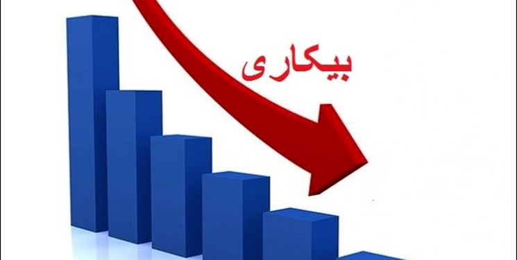 خراسان رضوی دومین استانی که کمترین نرخ بیکاری دارد