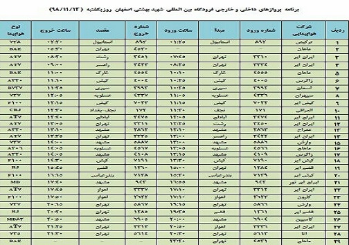 اعلام فهرست ۲۹ پرواز فرودگاه شهید بهشتی اصفهان