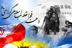 ویژه&zwnj; برنامه&zwnj;های حرم مطهر رضوی در دهه فجر