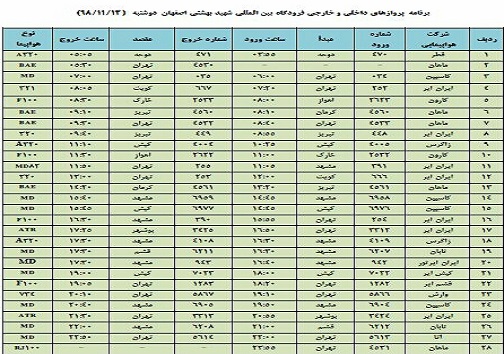 اعلام فهرست ۲۸ پرواز فرودگاه شهید بهشتی اصفهان
