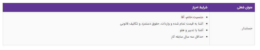 استخدام حسابدار در یک شرکت معتبر