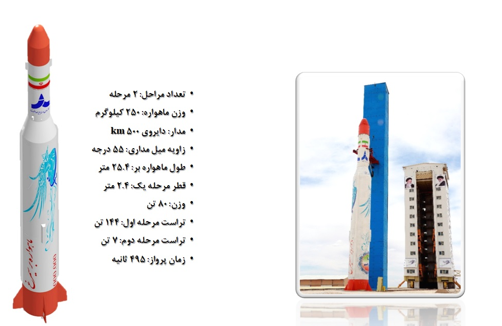 خیز بلند ایران برای دستیابی به مدار ژئو/ &laquo;چابهار&raquo; سکوی پرتاب به دورترین مدار زمین