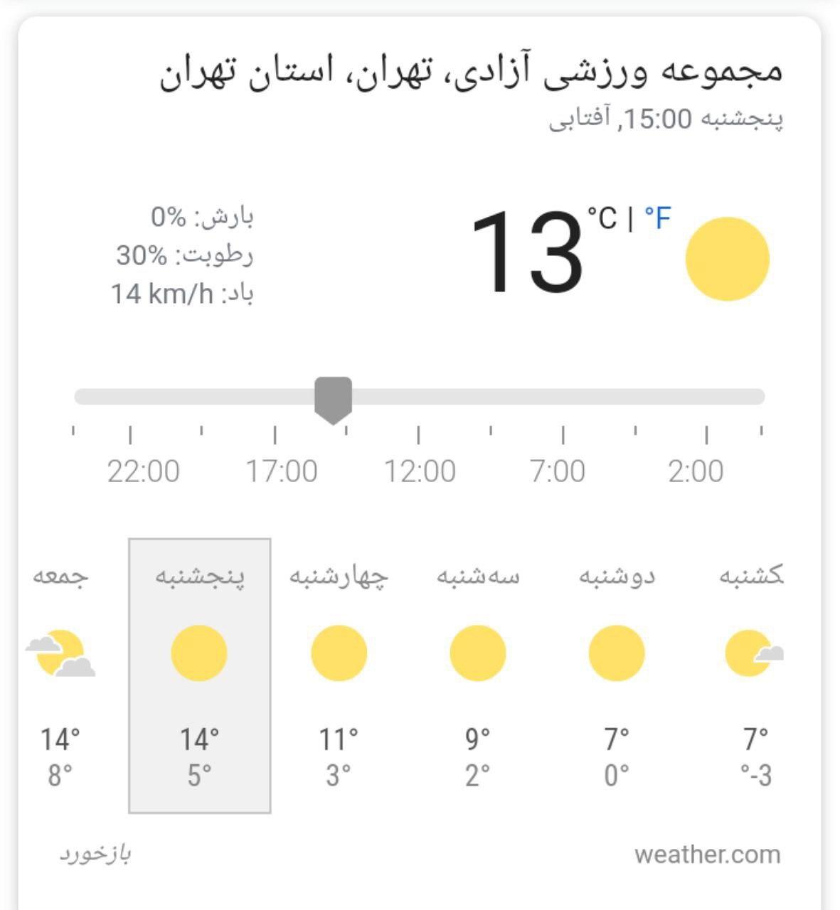 دیدار استقلال و پرسپولیس در هوای آفتابی برگزار می&zwnj;شود