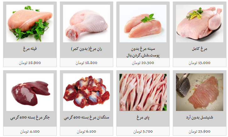انواع گوشت مرغ بسته بندی در غرفه های تره بار چند قیمت است؟ انواع گوشت مرغ بسته بندی در غرفه های تره بار چند قیمت است؟