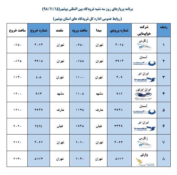 جدول پروازهای فرودگاه بوشهر در ۱۵ بهمن ۹۸ جدول پروازهای فرودگاه بوشهر در ۱۵ بهمن ۹۸