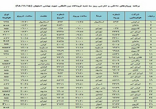 اعلام فهرست ۲۷ پرواز فرودگاه شهید بهشتی اصفهان