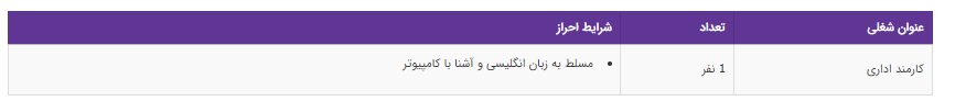 استخدام کارمند اداری در یک  شرکت معتبر