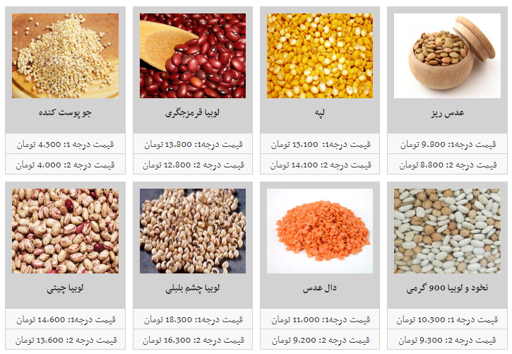 حبوبات غیر شرکتی در غرفه های تره بار کیلویی چند؟