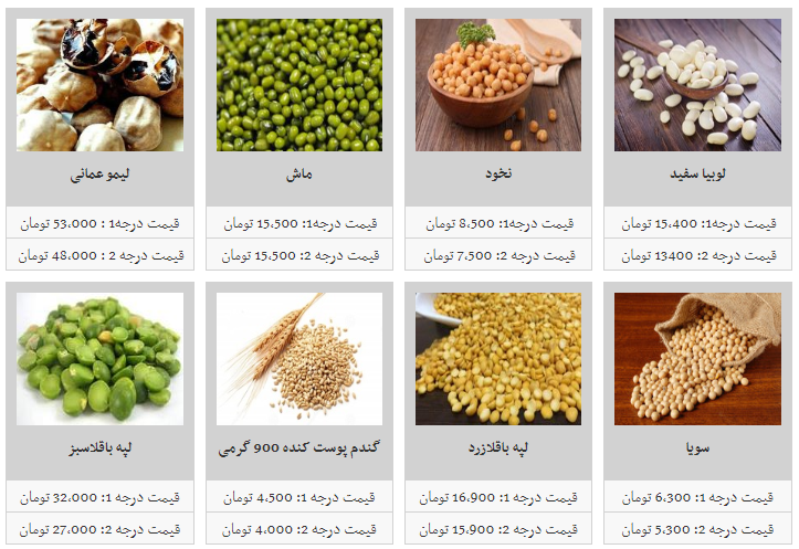 حبوبات غیر شرکتی در غرفه های تره بار کیلویی چند؟