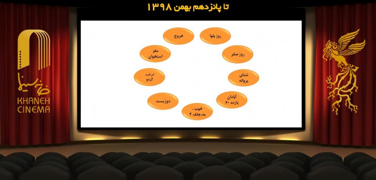 ۹ فیلم برتر آرای مردمی تا ۱۵ بهمن/ «سه کام حبس» کنار رفت