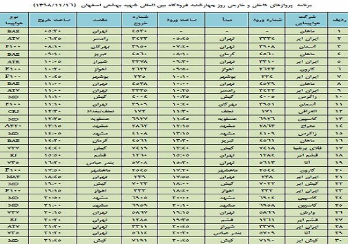 اعلام فهرست ۳۰ پرواز فرودگاه شهید بهشتی اصفهان