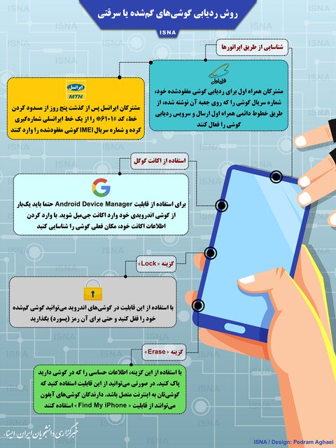 گوشی&zwnj;های گم&zwnj;شده و سرقتی را چگونه ردیابی کنیم؟ + اینفوگرافیک