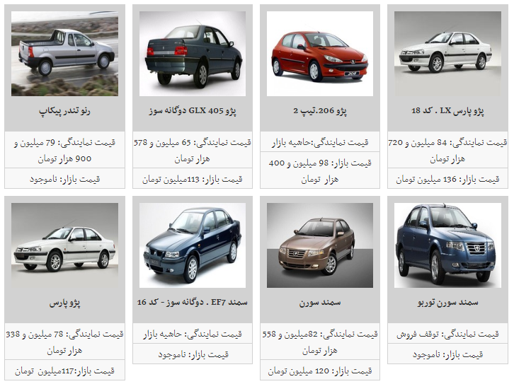 قیمت محصولات ایران خودرو در ۱۶ بهمن