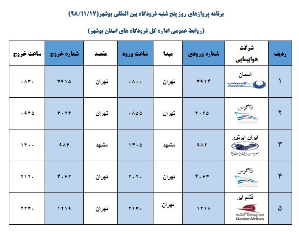 جدول پرواز&zwnj;های فرودگاه بوشهر در ۱۷ بهمن ۹۸