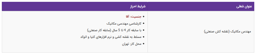 استخدام مهندس مکانیک در تهران