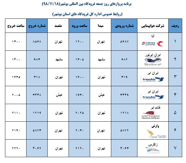 جدول پرواز&zwnj;های فرودگاه بوشهر در ۱۸ بهمن