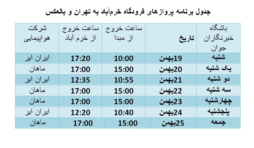 برنامه پرواز‌های فرودگاه خرم‌آباد به تهران و مشهد از ۱۹ تا ۲۵ بهمن ماه ۹۸