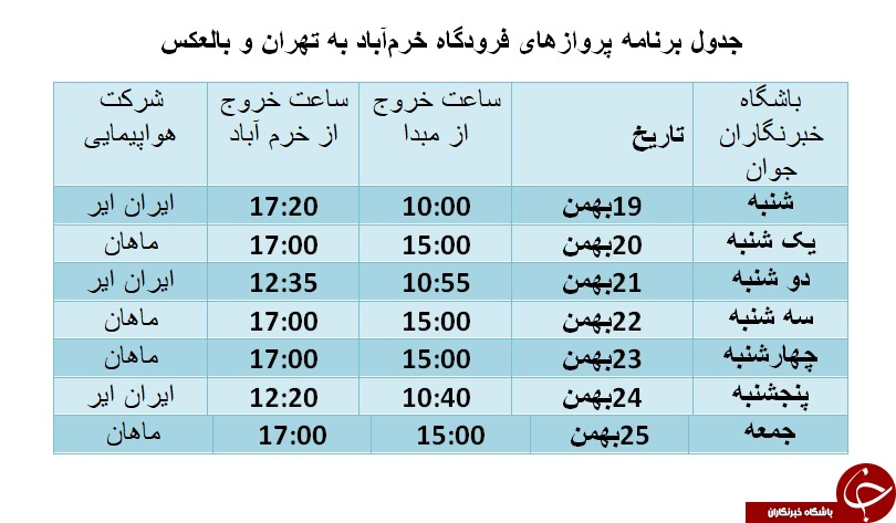 برنامه پرواز&zwnj;های فرودگاه خرم&zwnj;آباد به تهران و مشهد از ۱۹ تا ۲۸ بهمن ماه ۹۸