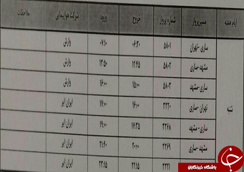 پرواز&zwnj;های شنبه ۱۹ بهمن ماه فرودگاه&zwnj;های مازندران