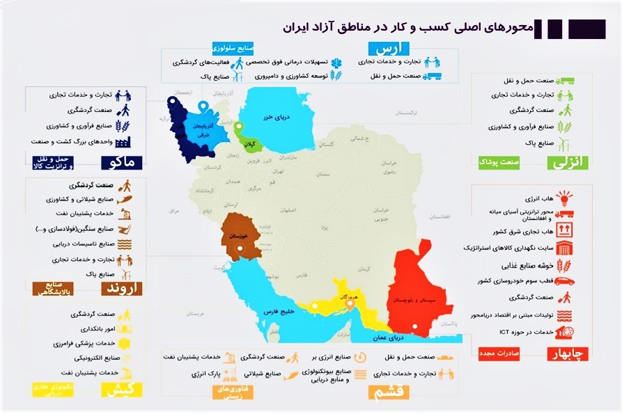 ارتش جمهوری اسلامی ایران؛ پای ثابت آبادسازی سواحل مکران ارتش جمهوری اسلامی ایران؛ پای ثابت آبادسازی سواحل مکران